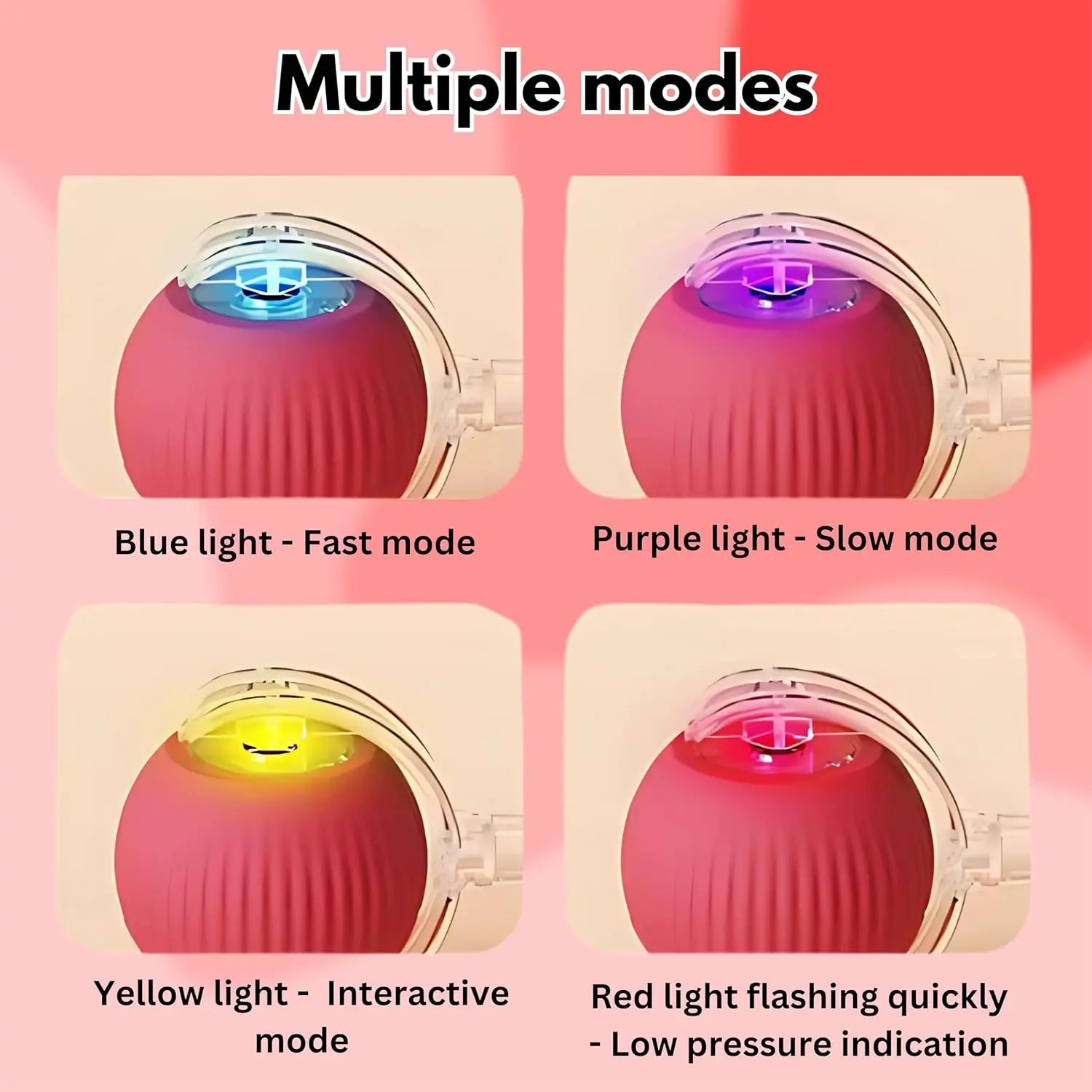 Speedy Tail 2.0 Interactive Pet Toy FurEase
